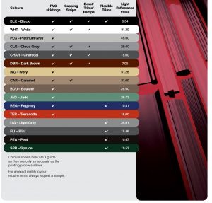 PVC Colours Chart