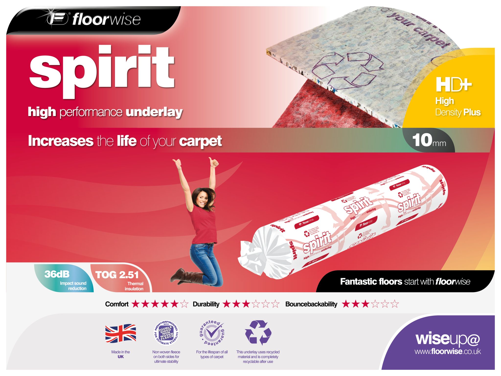 Carpet Underlay Guide Floorwise