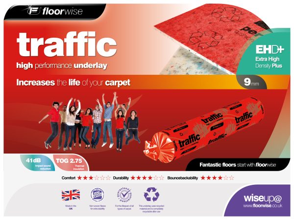 Floorwise Traffic Underlay