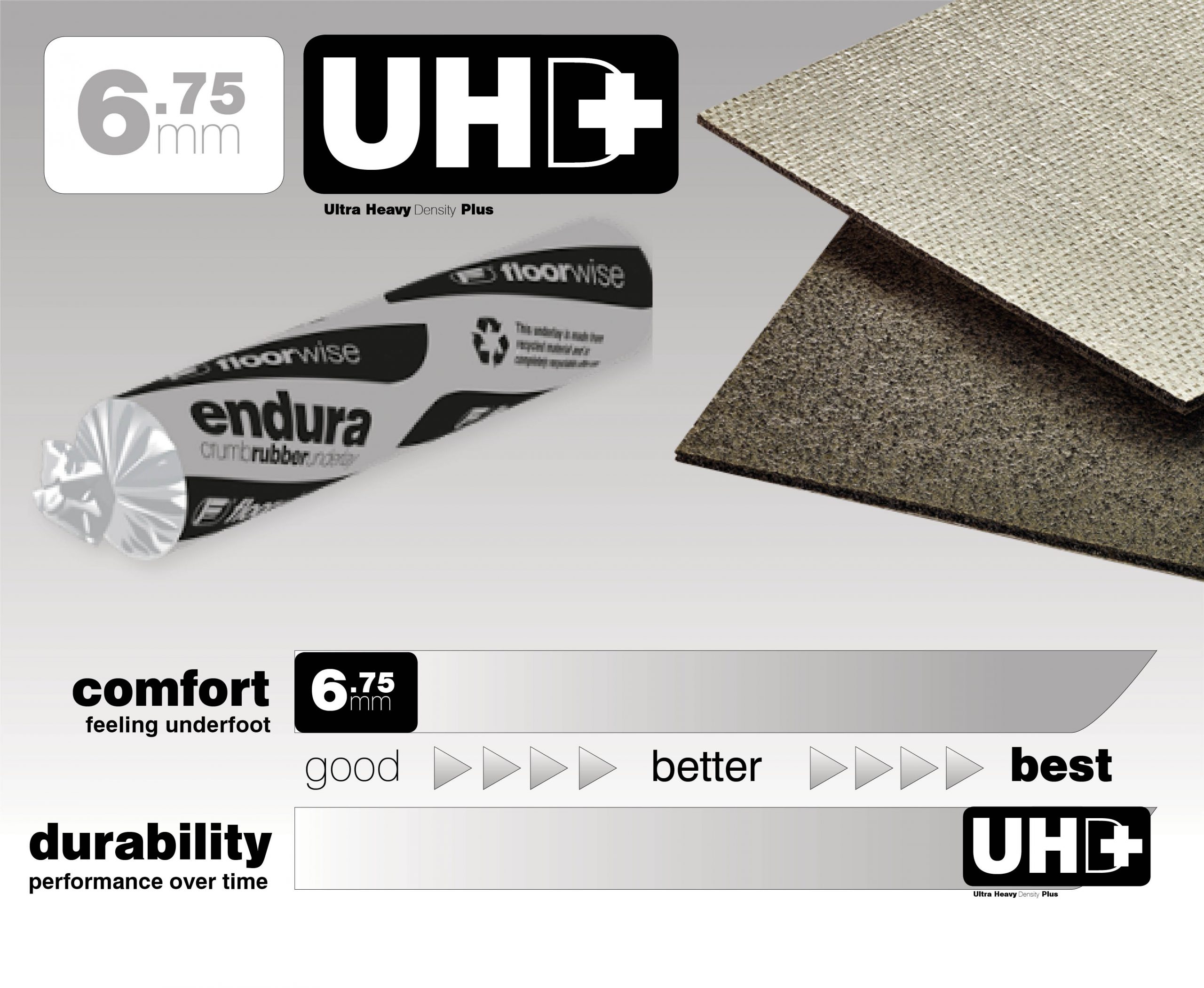 Floorwise Endura Crumb Rubber Underlay Floorwise