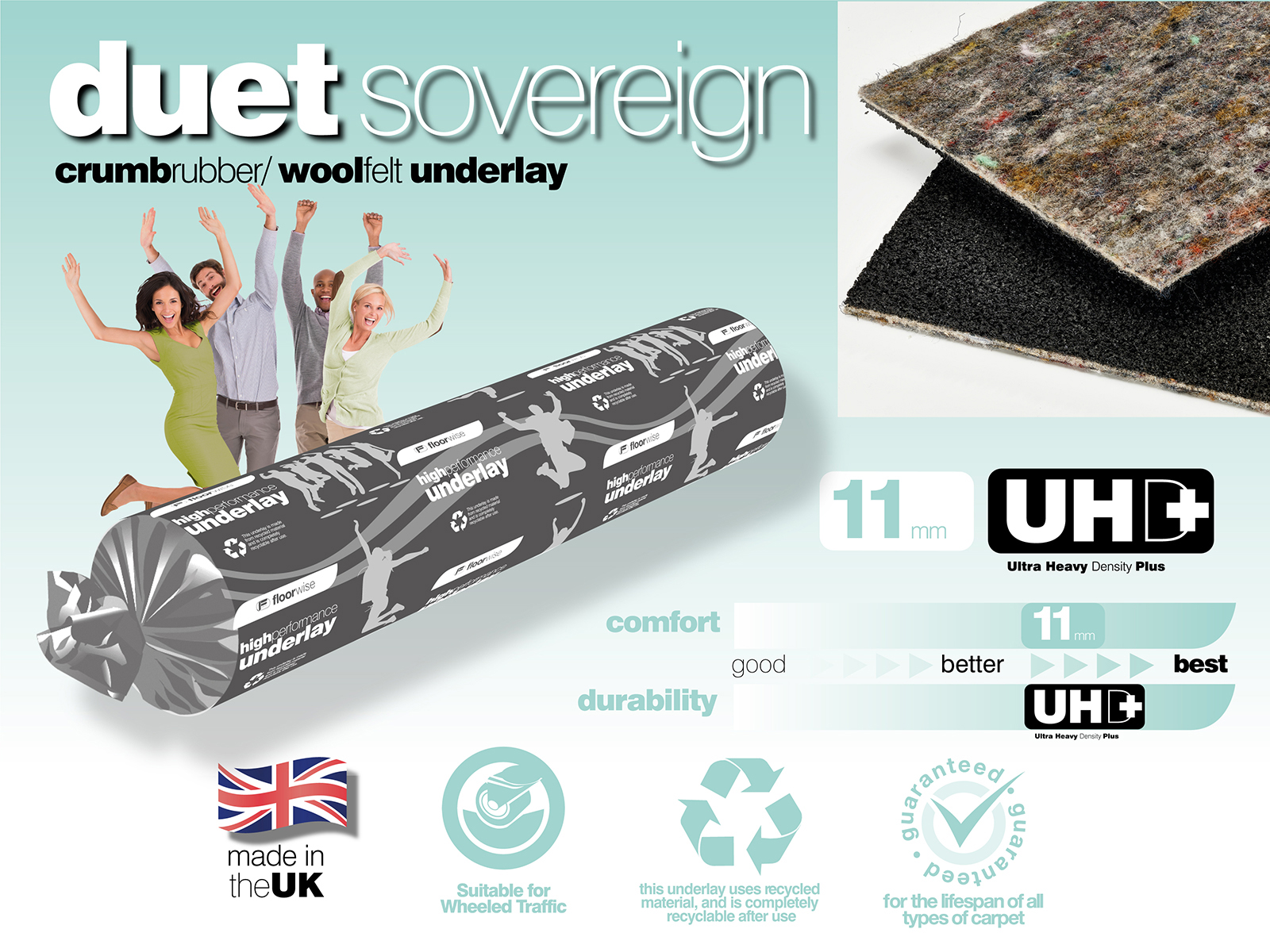 Floorwise Duet Sovereign Underlay Floorwise