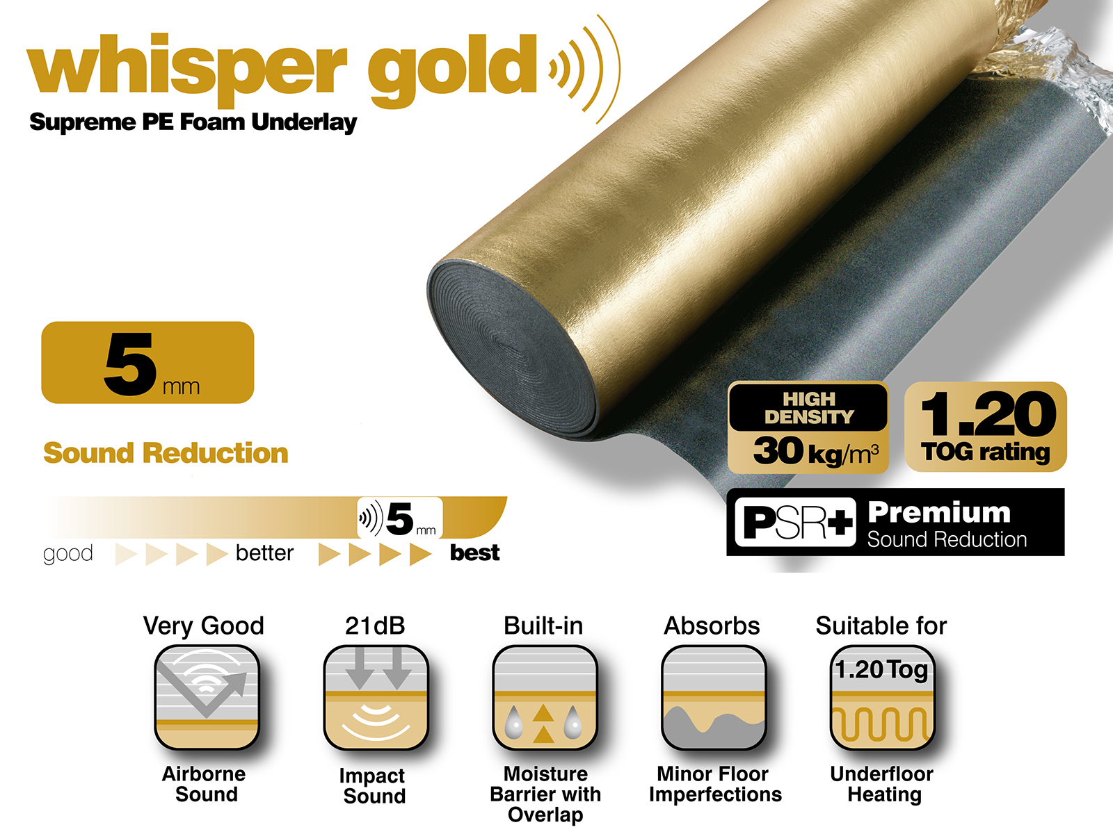 Floorwise Whisper Gold Floorwise