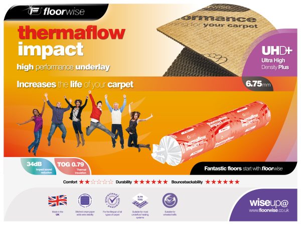 Floorwise Thermaflow Impact Underlay